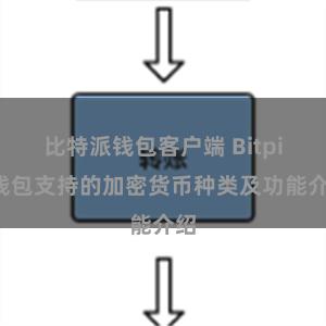 比特派钱包客户端 Bitpie钱包支持的加密货币种类及功能介绍