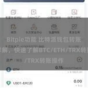 Bitpie功能 比特派钱包转账教程详解，快速了解BTC/ETH/TRX转账操作
