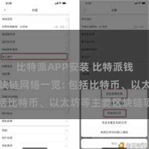 比特派APP安装 比特派钱包支持的区块链网络一览: 包括比特币、以太坊等主要区块链项目