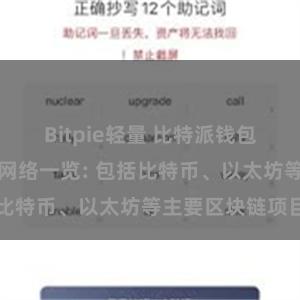 Bitpie轻量 比特派钱包支持的区块链网络一览: 包括比特币、以太坊等主要区块链项目