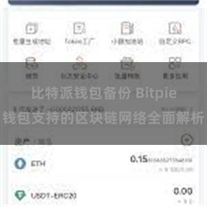 比特派钱包备份 Bitpie钱包支持的区块链网络全面解析
