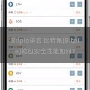 Bitpie排名 比特派(Bitpie)钱包安全性能如何？