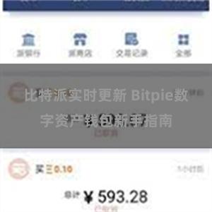 比特派实时更新 Bitpie数字资产钱包新手指南