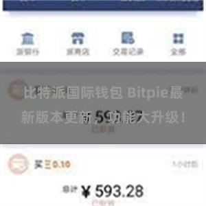比特派国际钱包 Bitpie最新版本更新，功能大升级！
